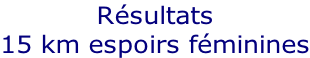 Rsultats  15 km espoirs fminines